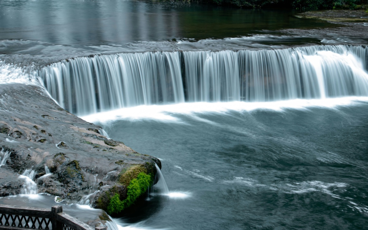 Tag 7: Anshun-Guiyang