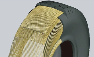 Main venues of the RubberTech China