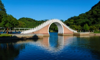 Day 4: Guilin--Nanning