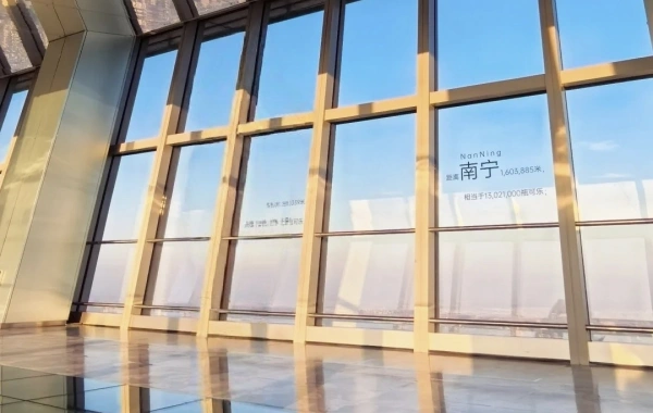 Day 8：Departure from Shanghai