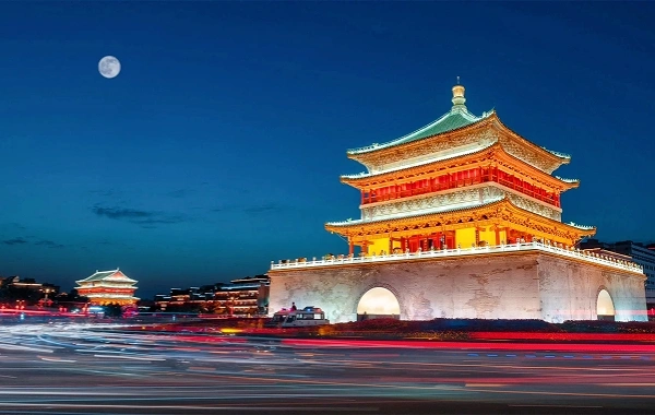 Day 6: Xi'an Departure